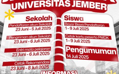 Universitas Jember Buka Jalur PMDK 2025: Kesempatan Emas Siswa Berprestasi Tanpa Tes Tulis!