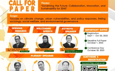 Milestone INCOMI 2025 FISIP Universitas Jember