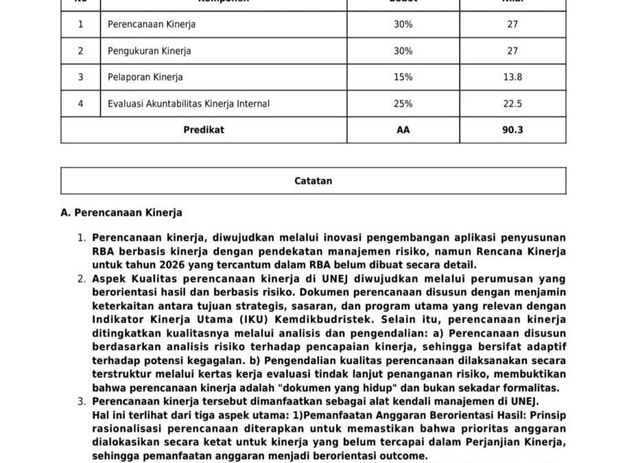 Sabet Predikat AA, Universitas Jember Raih Penghargaan SAKIP Tertinggi dari Kemendiktisaintek