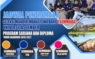 Universitas Jember Resmi Buka Seleksi Mandiri SEMMABA 2026: Tersedia Empat Jalur Masuk Utama